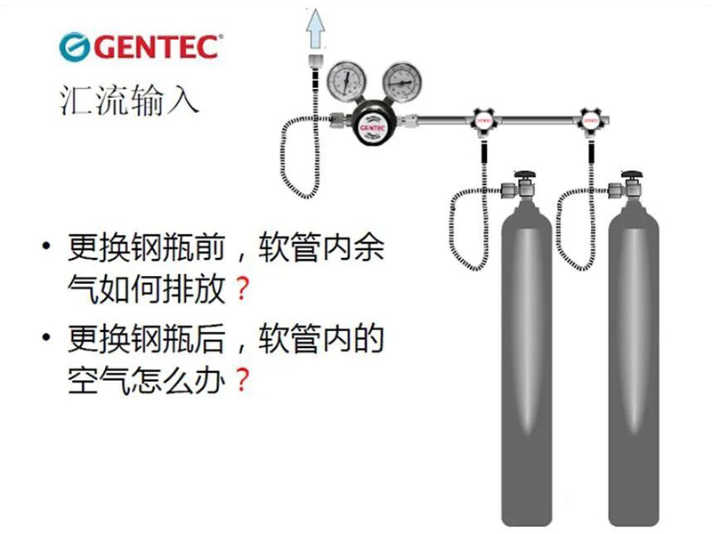 匯流排為什么需要排放和吹掃